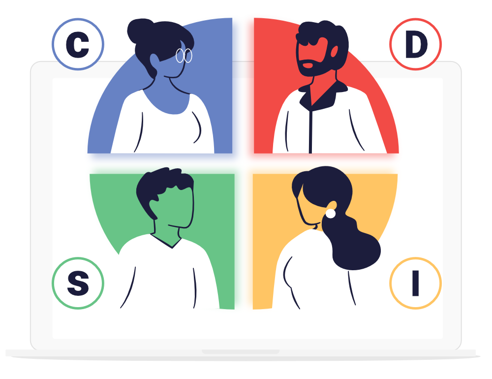 DISC-profil